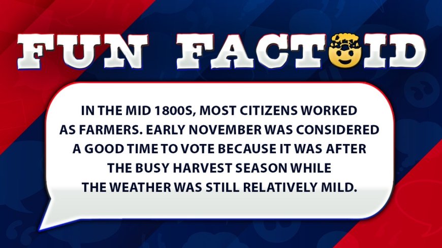 Fun Facts: Election days were set in early November to accommodate work, travel, weather in the mid 1800s