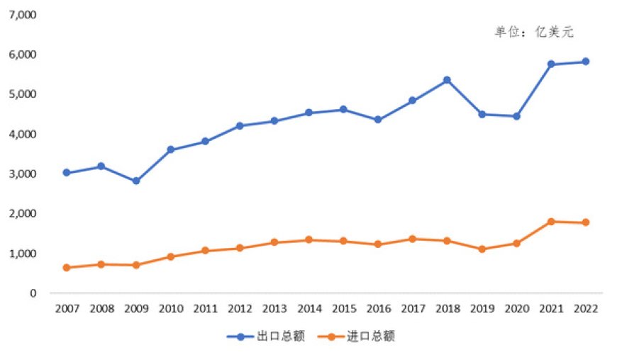 特朗普1.0让中国敢于斗争，2.0时代我们要善于斗争