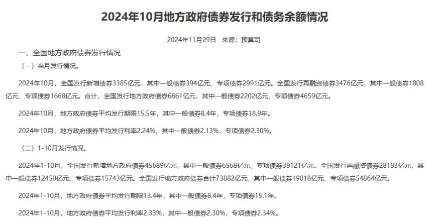 处理好这四大关系，是解决地方债的关键