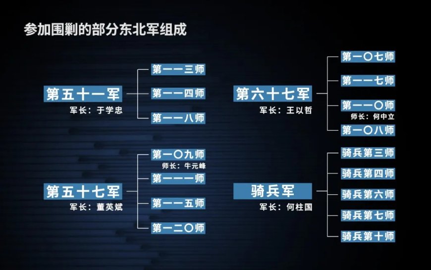 西安事变前，毛泽东是怎么统战张学良的？