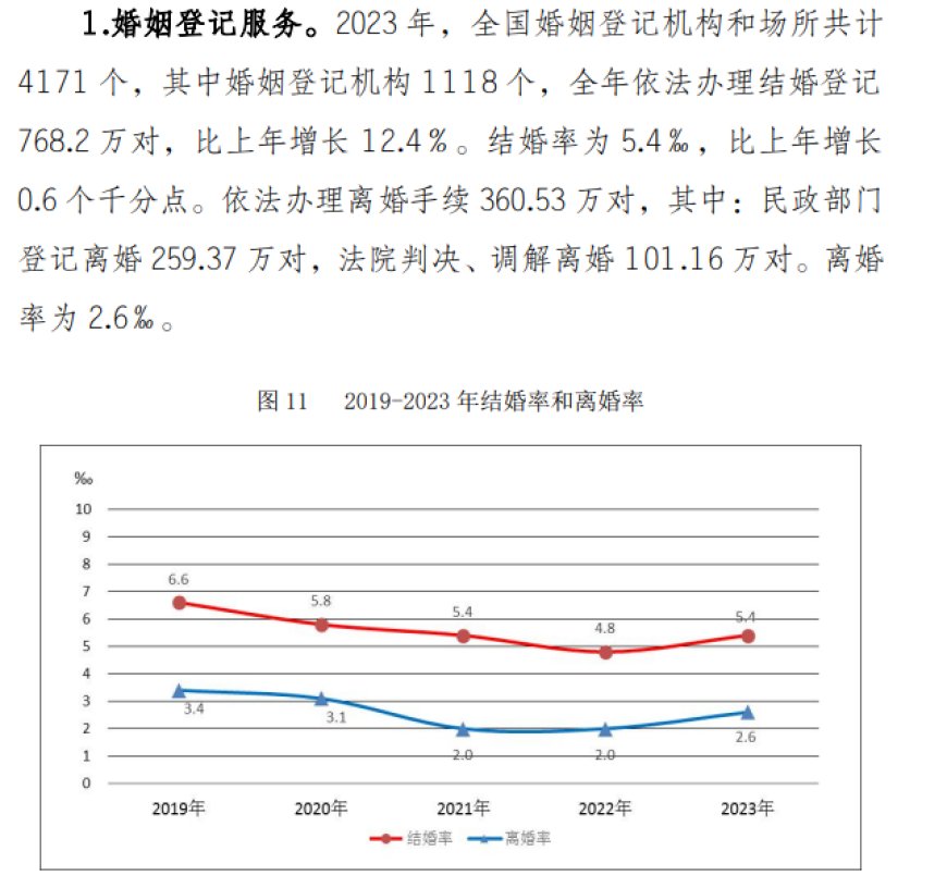 “不是说要容忍家暴，而是家暴案依法处理了，然后呢？”