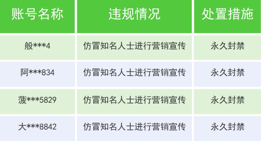 微信：将持续打击“利用AI仿冒知名人士进行营销宣传”