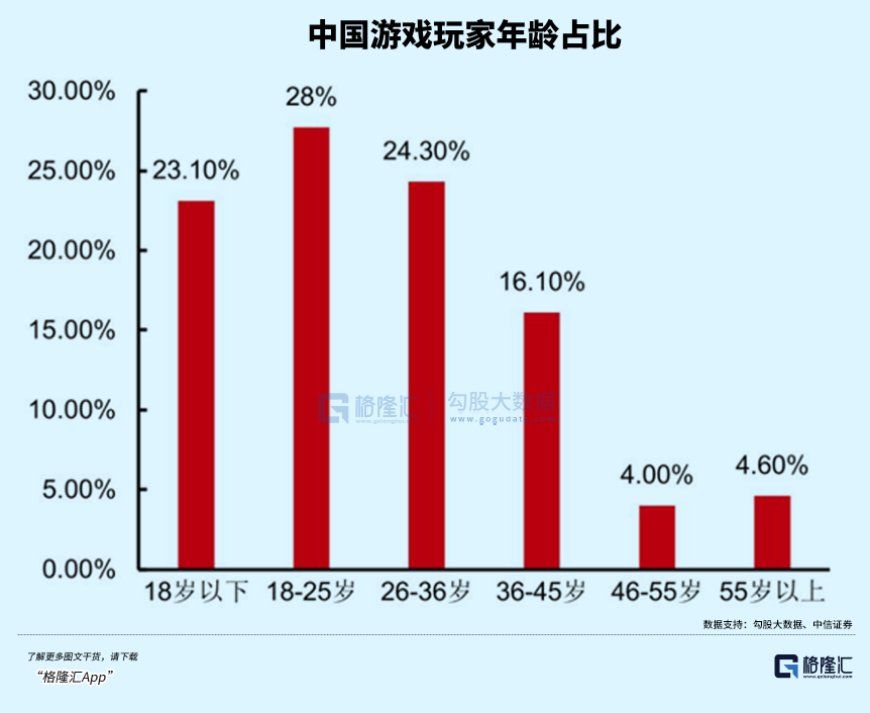 大厂亲自扯下遮羞布