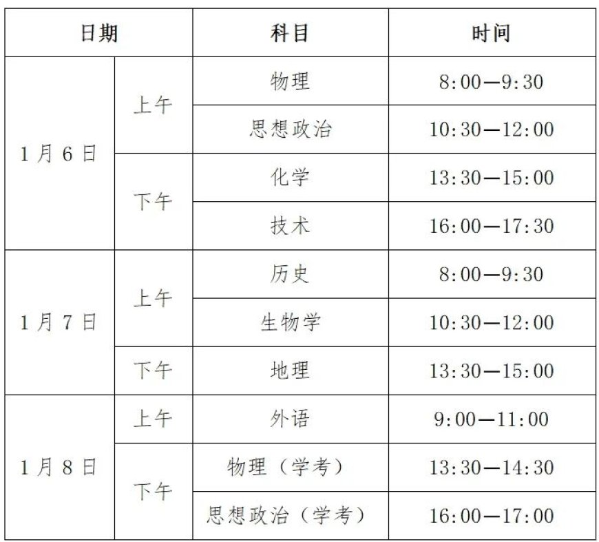 2025年高考即将开启，首考对于浙江考生到底有多重要？