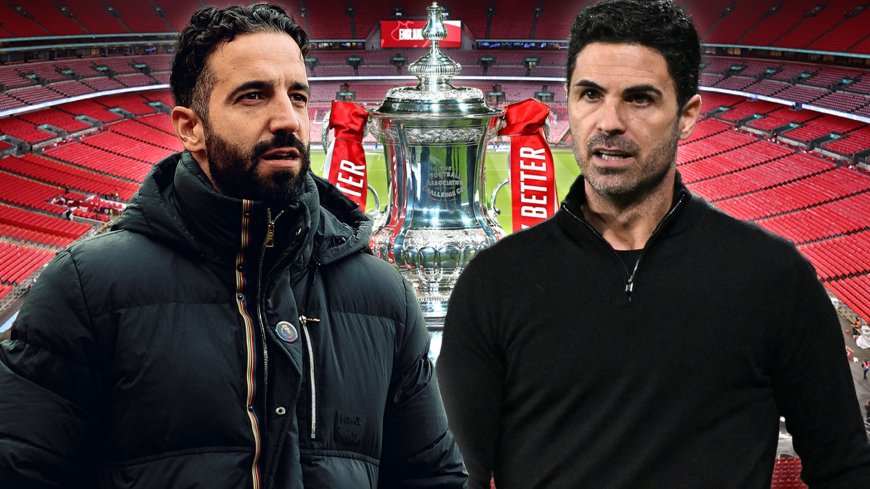 FA Cup third round draw IN FULL: Fixtures, kick-off times and how to follow – Man United take on Arsenal as Liverpool beat League Two side