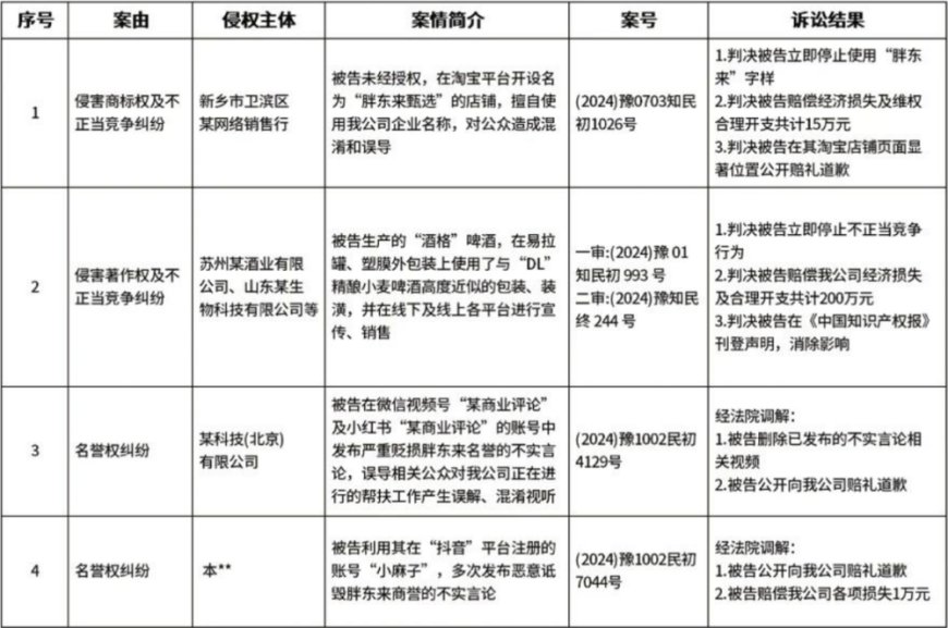 一年卖出170亿的网红超市，新中产抢不过黄牛