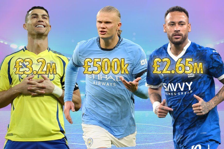 Only six footballers boast a bigger weekly wage than Erling Haaland as ludicrous numbers behind contract are revealed