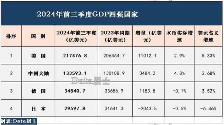 拜登临走时，还对中国撂下一句话