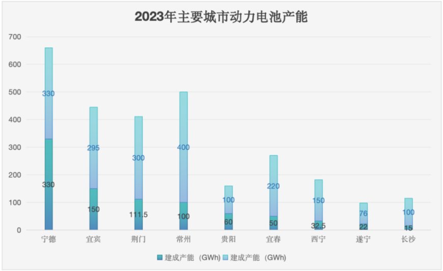 回来才发现，老家县城彻底颠覆我的认知