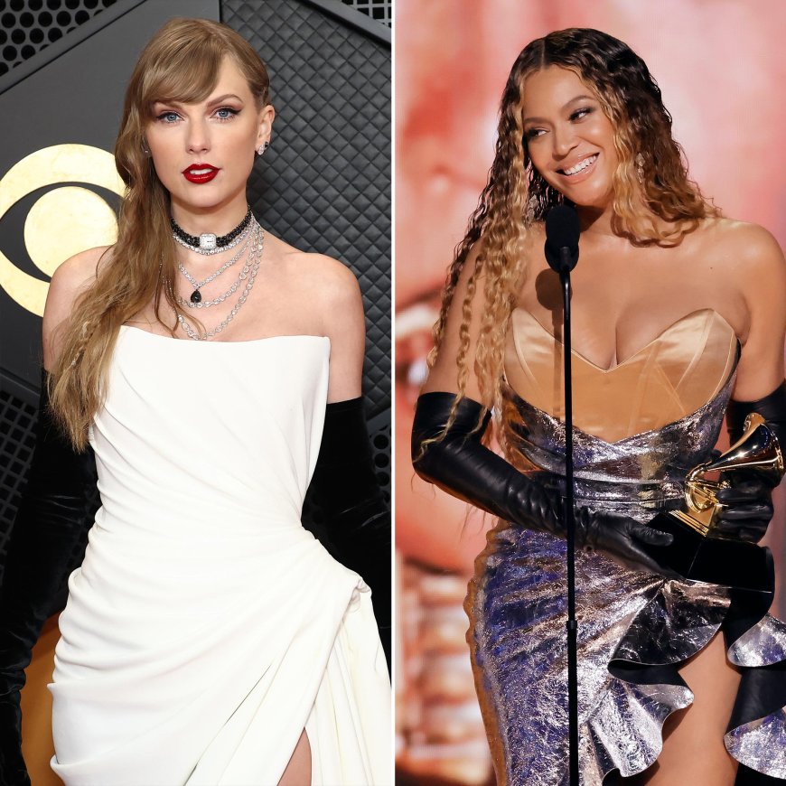 Taylor Swift and Beyonce's Grammy Awards History by the Numbers